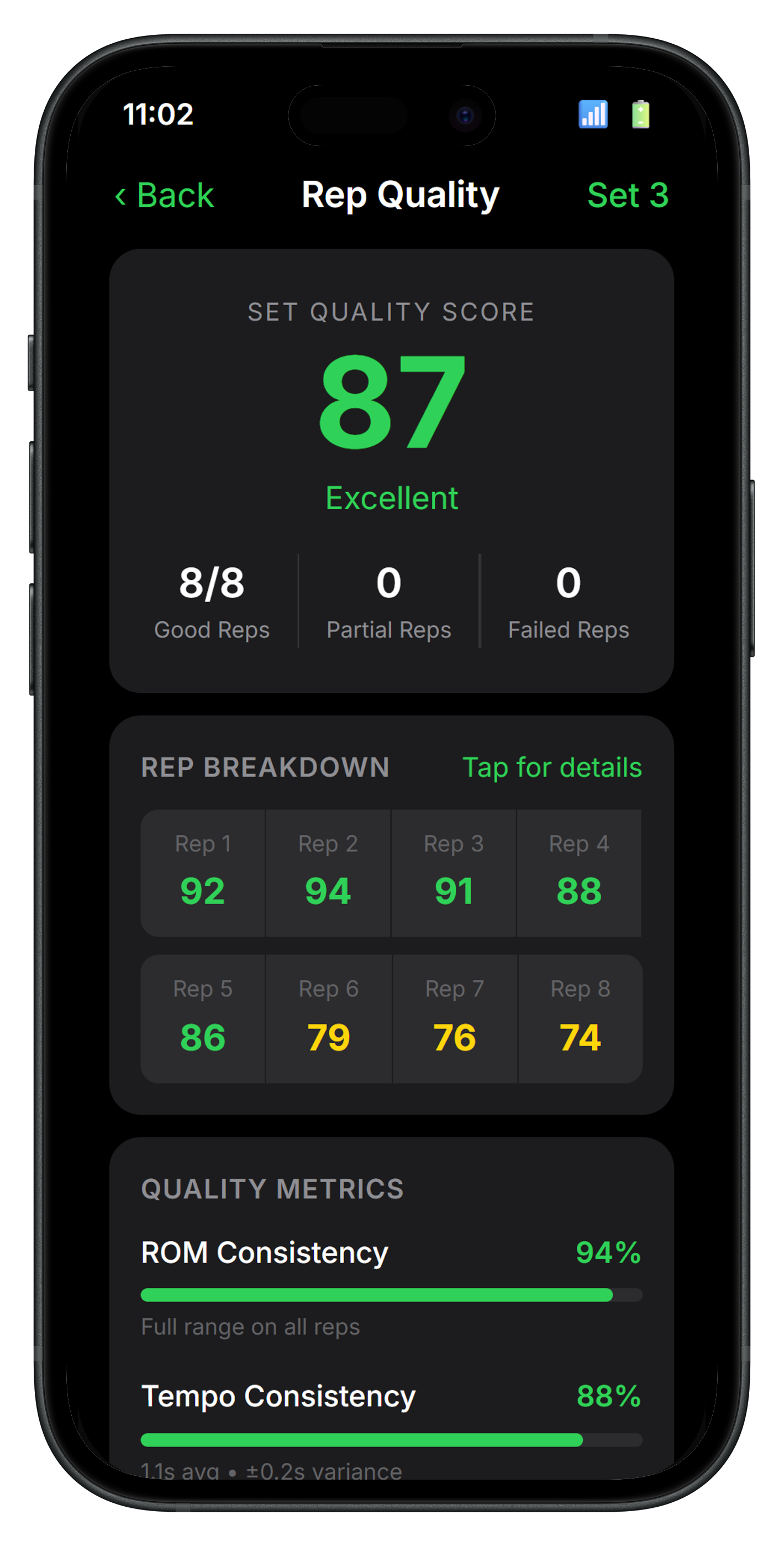 Rep quality scoring and breakdown
