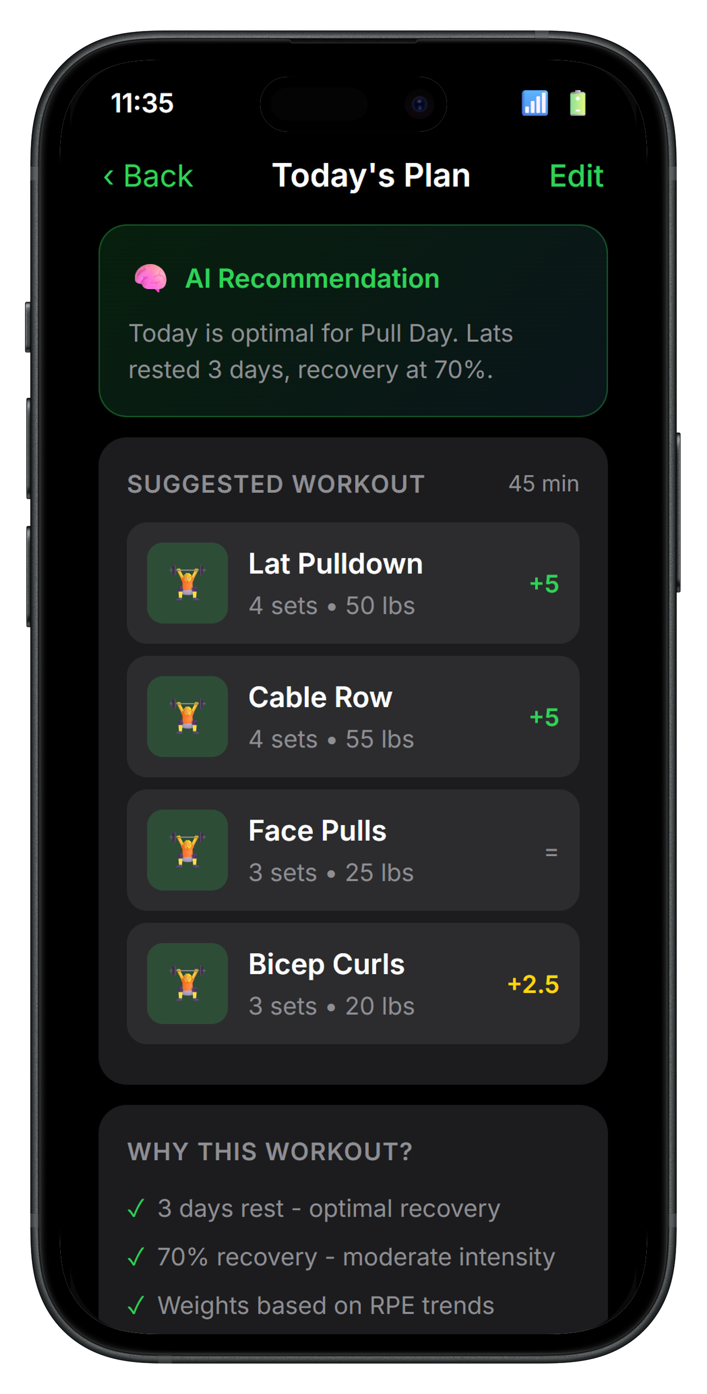 AI-powered workout recommendations